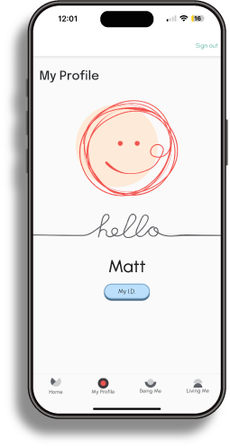 Me+OT — Profile overview